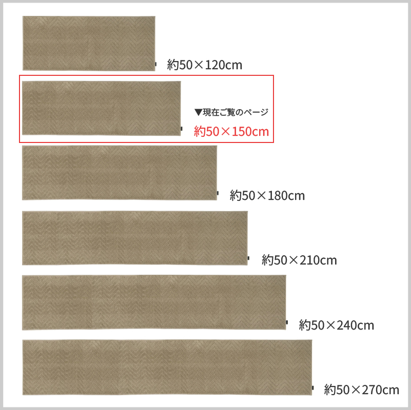 キッチンマット