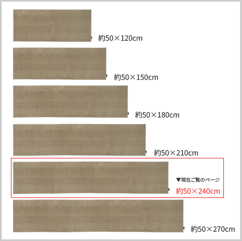 キッチンマット