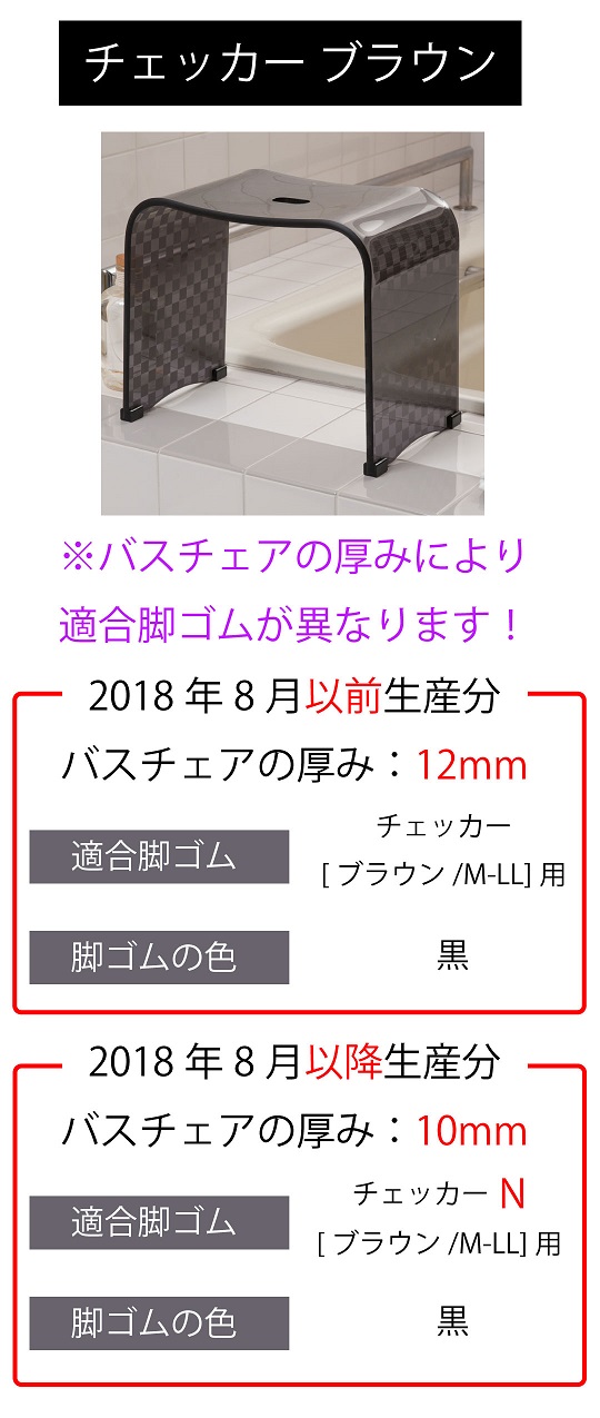 センコー バスチェア用の滑り止めゴム（4個セット） : B・L・Style