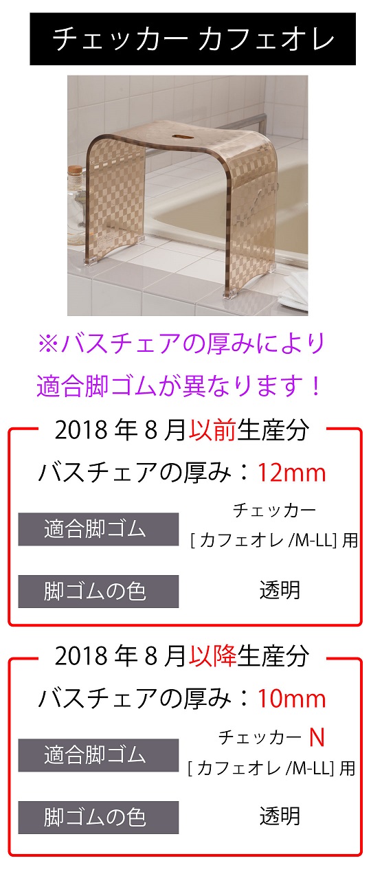 センコー バスチェア用の滑り止めゴム（4個セット） : B・L・Style