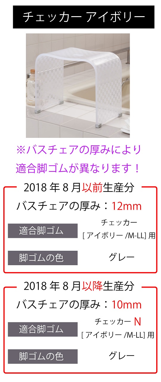 センコー バスチェア用の滑り止めゴム（4個セット） : B・L・Style