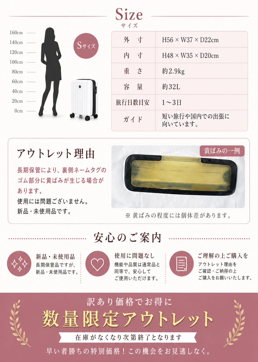 訳あり大特価 新品アウトレット スーツケース キャリーケース