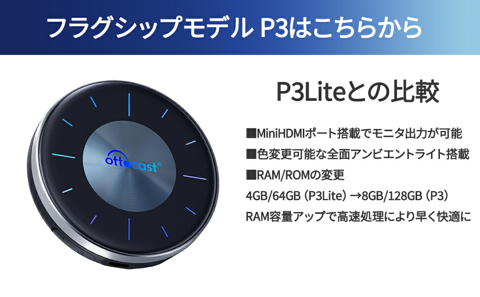 ottocast オットキャスト P3廉価版モデル OttoAibox E2 専用リモコン