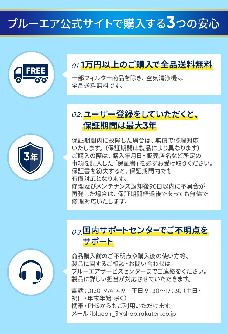 空気清浄機 ブルーエア Blueair 690i 75畳 ウイルス 花粉 節電 ホコリ