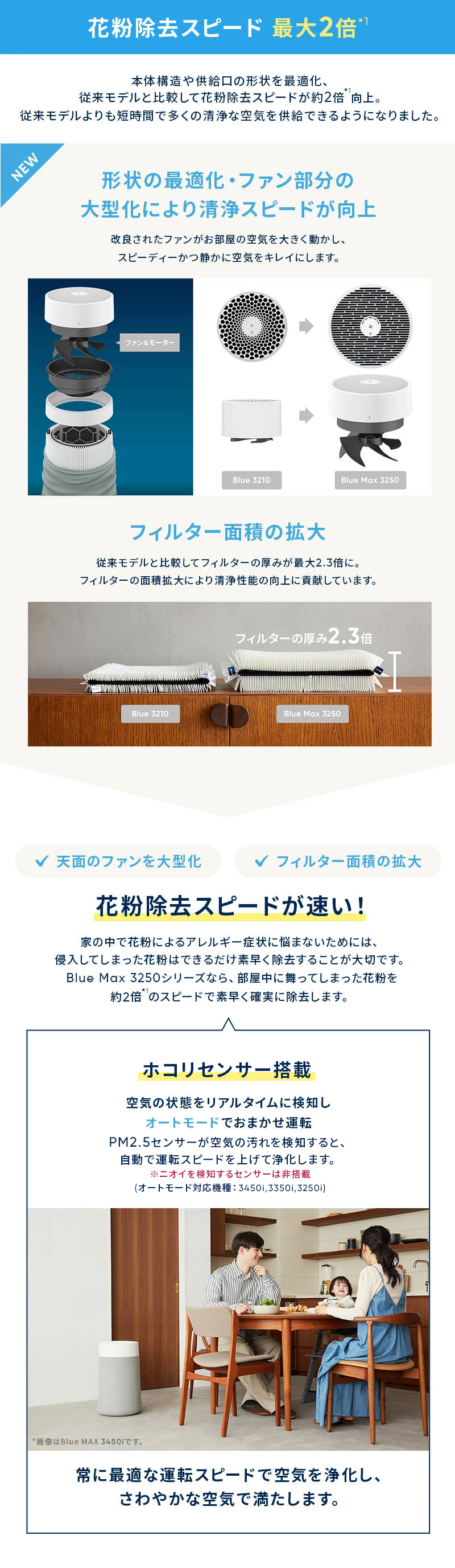 ブルーエア公式Yahoo!店 - Blue Max series｜Yahoo!ショッピング