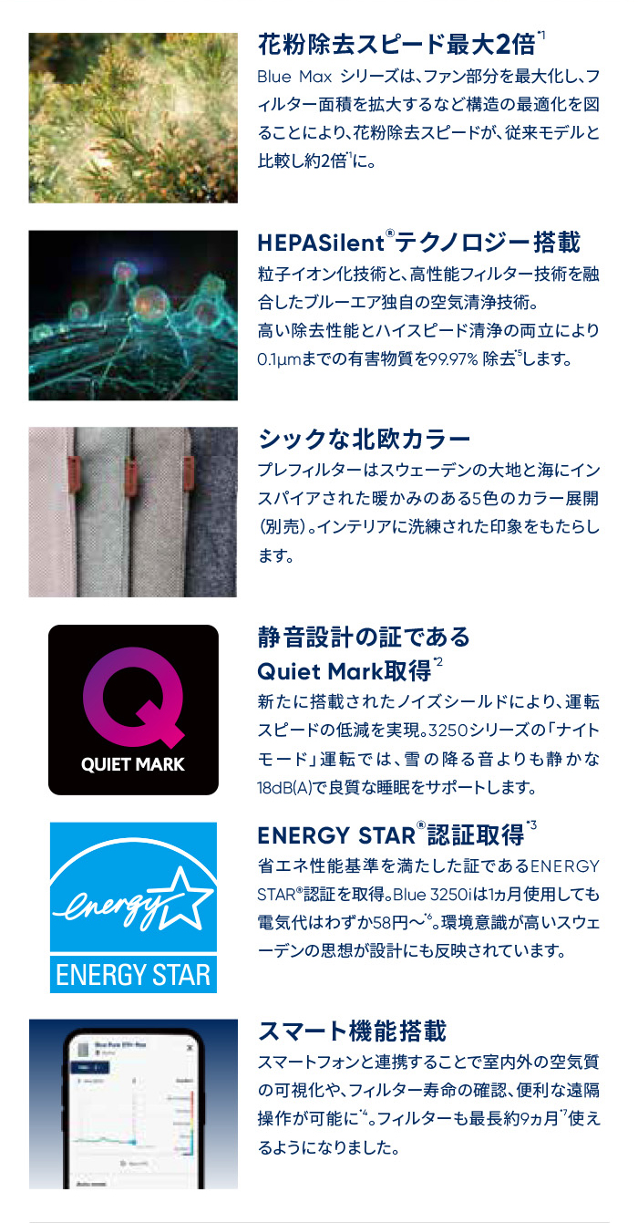 ブルーエア公式Yahoo!店 - Blue Max 交換フィルター|Yahoo ブルーエア公式Yahoo!店 - Blue Max 交換フィルター|Yahoo
