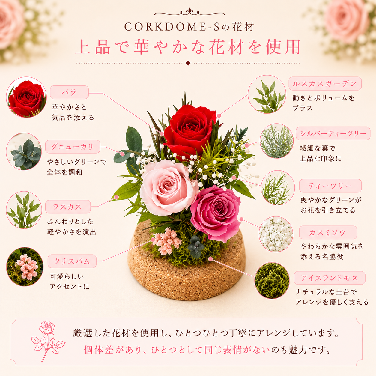 花材