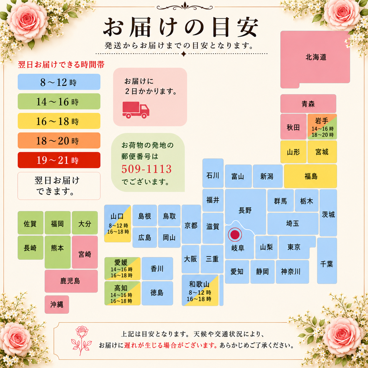 発送目安