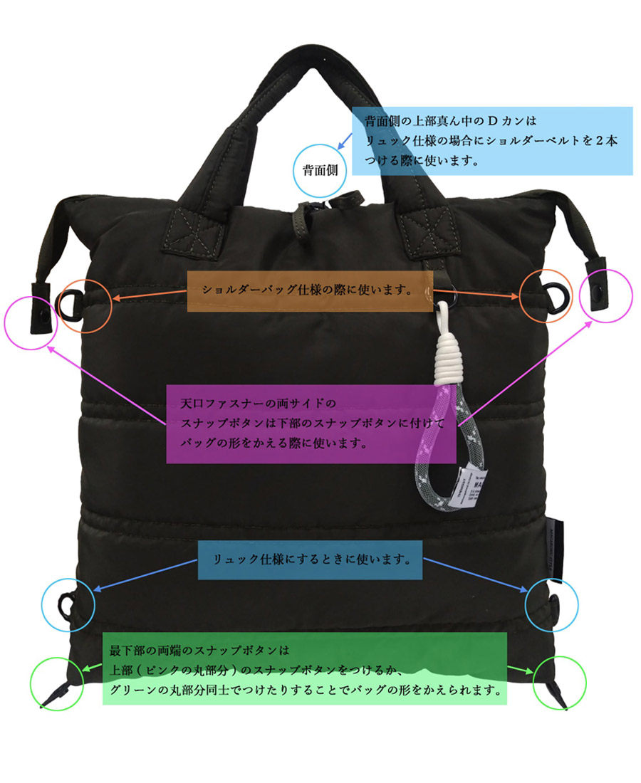 MACARONIC STYLE（マカロニックスタイル） リュック レディース