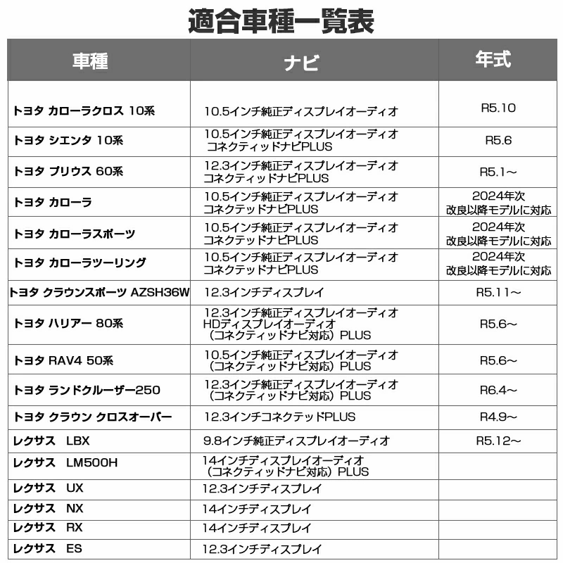 キャンペーンバナー