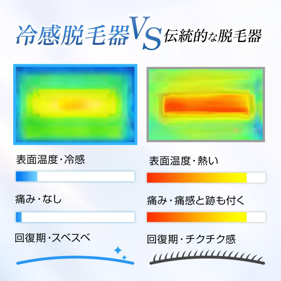 キャンペーンバナー