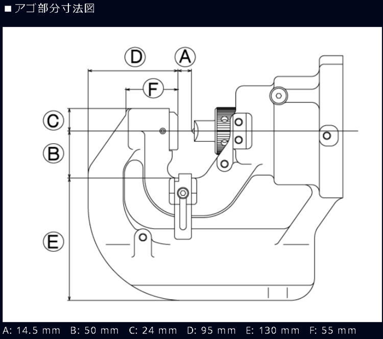 オグラ［10 ﾏﾙﾎﾟﾝﾁ/HPC2213W］ 替刃／パンチャー 10ﾏﾙﾎﾟﾝﾁ/HPC2213W-