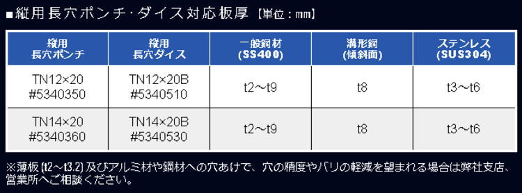 送料込み】 電動油圧式 パンチャー オグラ HPC-N209W【460】 : hpc