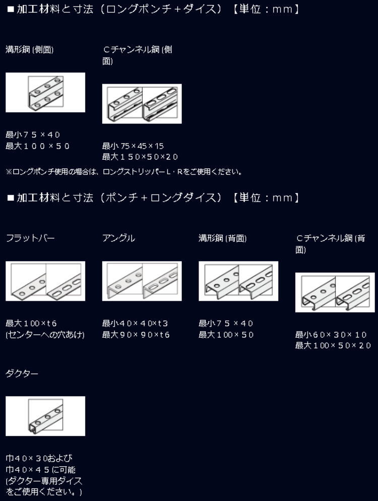 送料込み】 電動油圧式 パンチャー オグラ HPC-N6150W【460】 : hpc