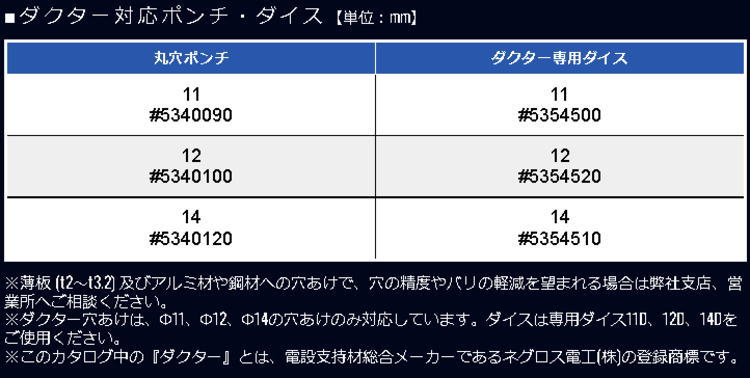 送料込み】 電動油圧式 パンチャー オグラ HPC-N6150W【460】 : hpc