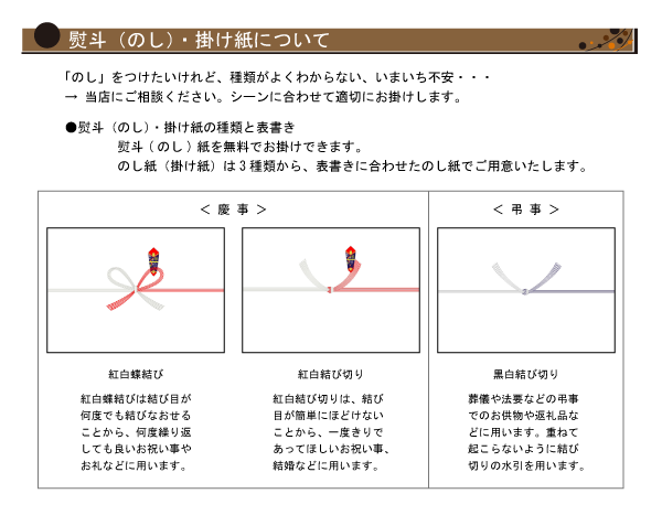 のしについて