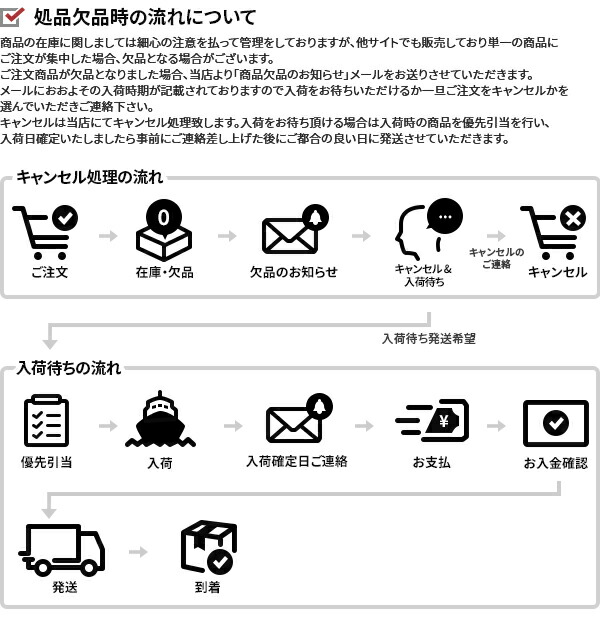 エスティマ50 1型 2006(H18).1- Aタイプ 2型 シフトノブ 2008(H20).12