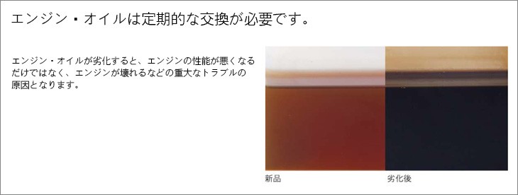 BMW 純正 ロングライフ ガソリン用 エンジンオイル M TwinPower Turbo