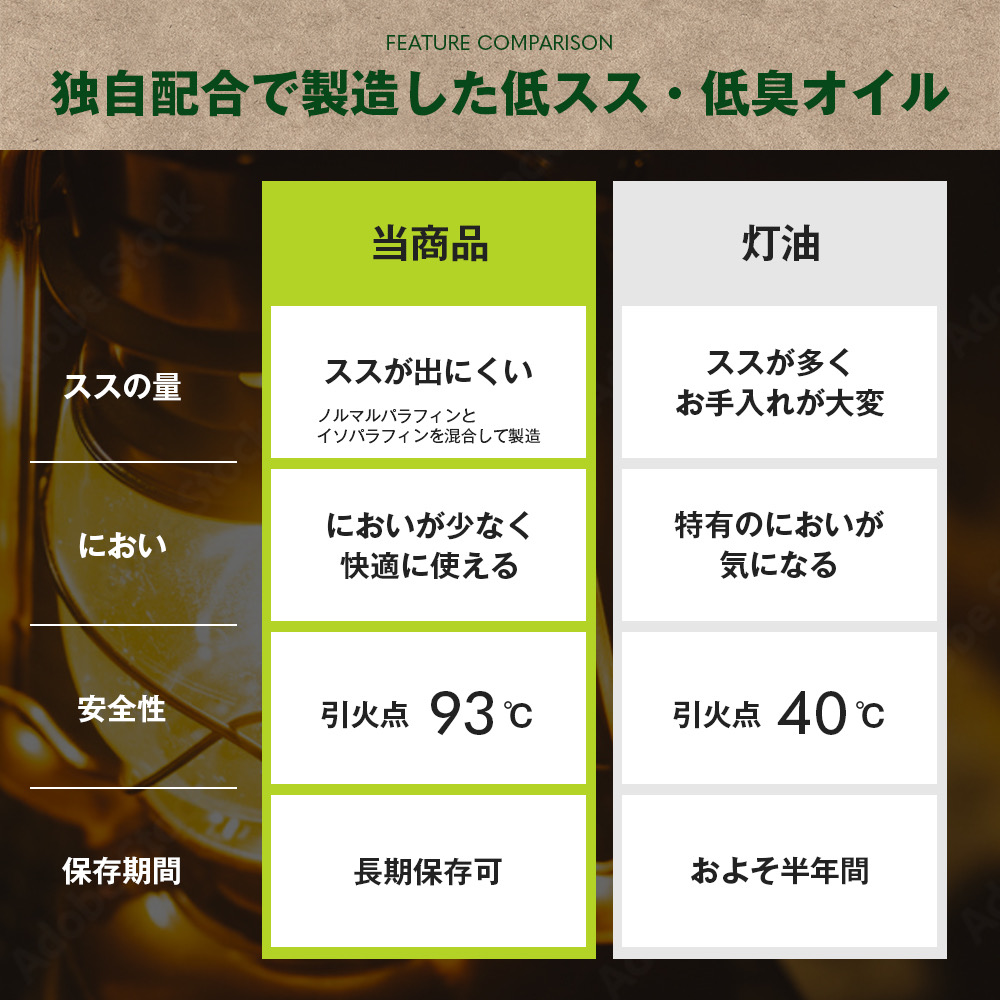 [パラフィン画像1]
