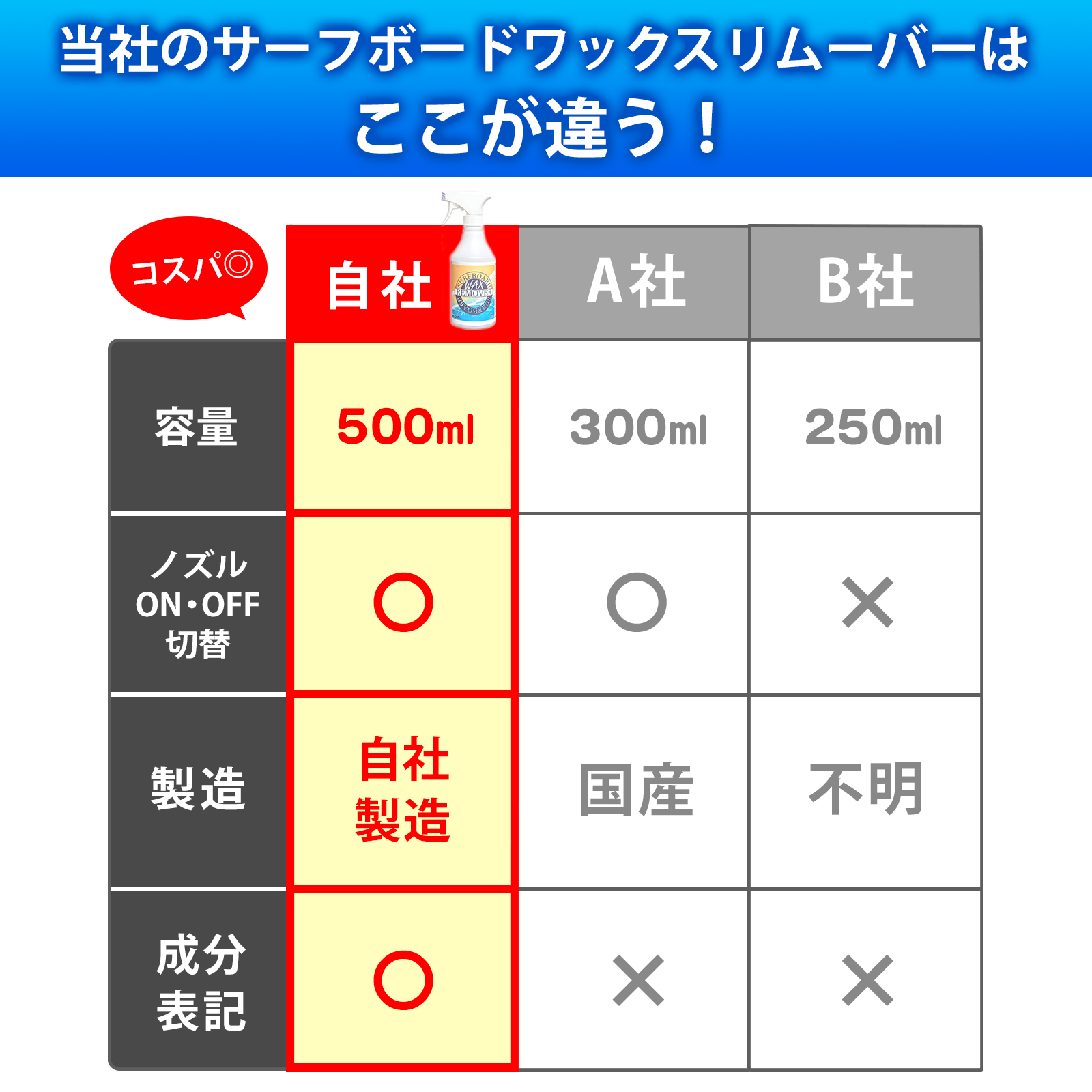 [サーフ画像2]
