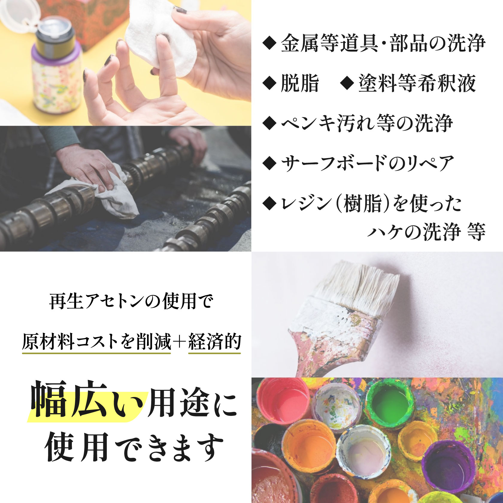 [用途]