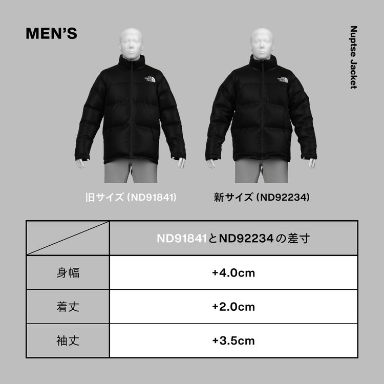 日本正規品 1人1点限り ノースフェイス メンズ ヌプシジャケット S-XXL 登山 アウター 防寒 ダウンジャケット 長袖 無地 アウトドア  North Face Nuptse Jacket