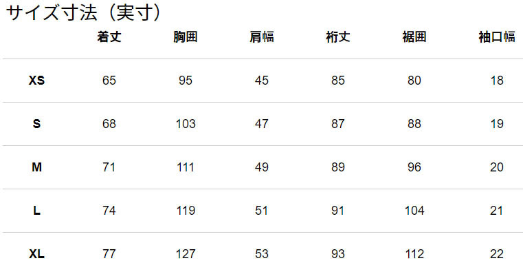 ノースフェイスメンズおしゃれパーカー