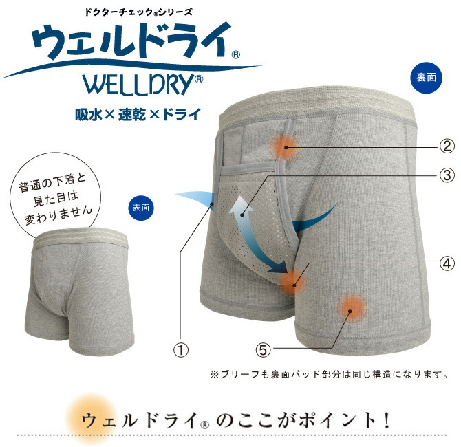 男性用安心パンツ テイジン ウェルドライ ソフトトランクス Lサイズ 11枚 b224.jpg