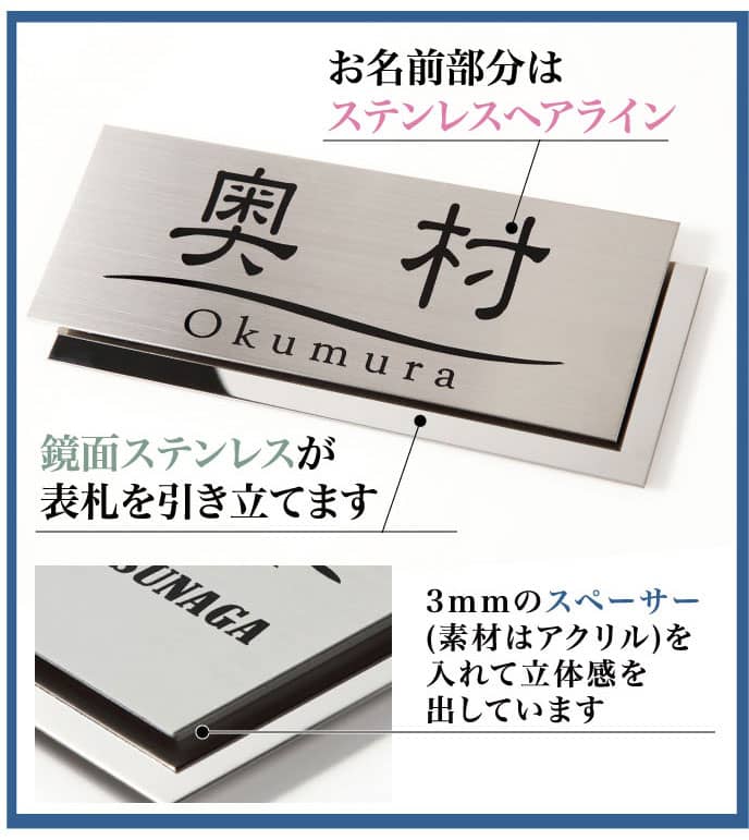 サイズ7種類・11x11cm〜 ステンレス 送料無料 両面テープ シンプル カッティングシート 黒文字 ひょうさつ ネームプレート 商品番号IF-1017  IFM :IF-1017:表札屋インフレーム - 通販 - Yahoo!ショッピング