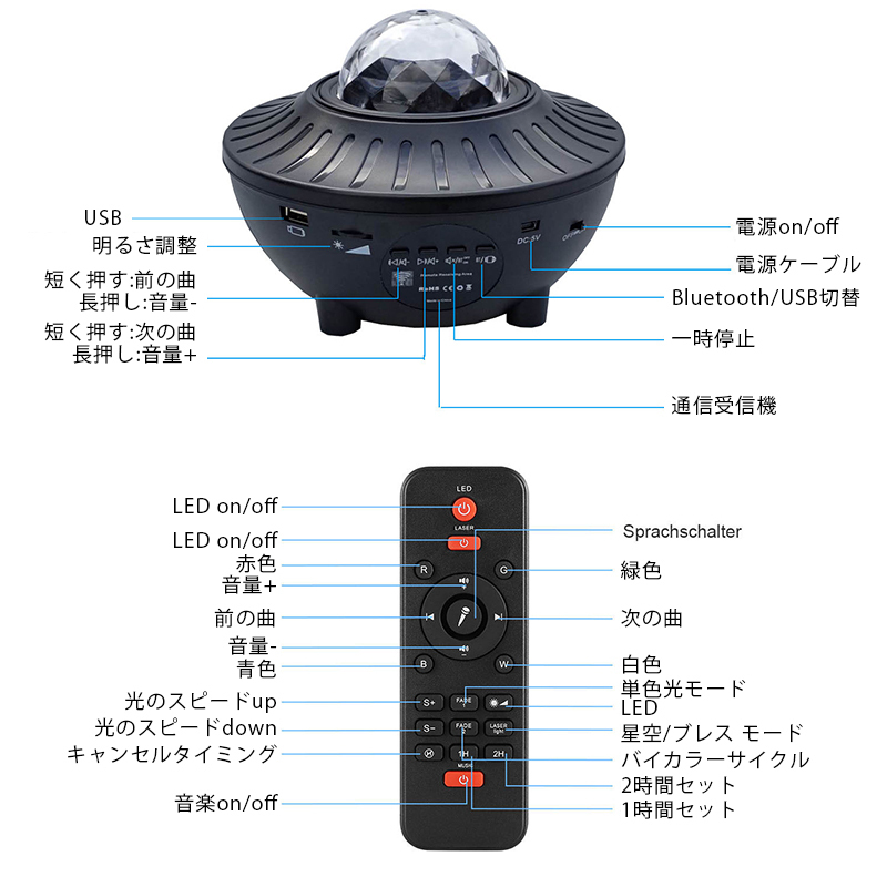 スタープロジェクターライト 星空 プラネタリウム 家庭用 天井 子供 Bluetooth スピーカー付き 星空ライト 音楽再生 タイマー リモコン付き  :01-07-0181:ボアプランツ - 通販 - Yahoo!ショッピング