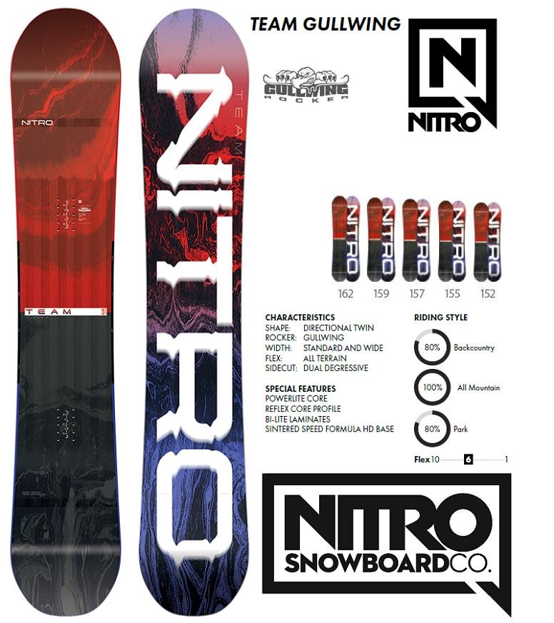 2019 NITRO ナイトロ スノーボード TEAM GULLWING SNOWBOARD : n830338