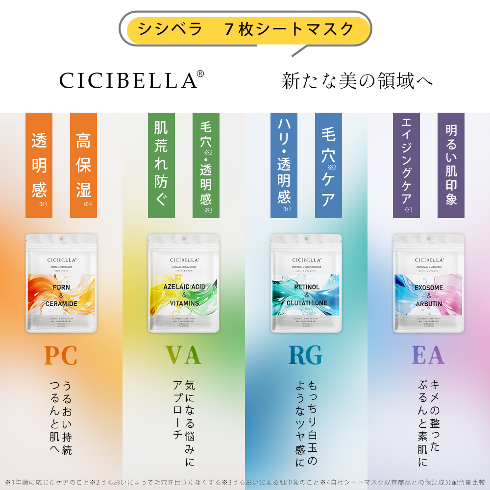 CICIBELLA 【1袋分無料(合計3袋セット)】シシベラ エッセンスマスク 7