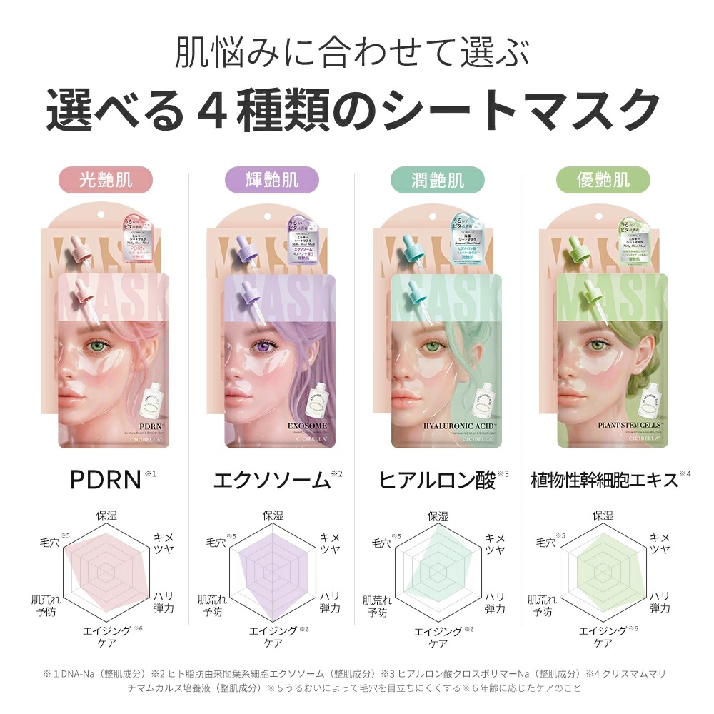 CICIBELLA シートマスク 大容量 30枚1袋+7枚2袋セット 合計44枚 高保湿