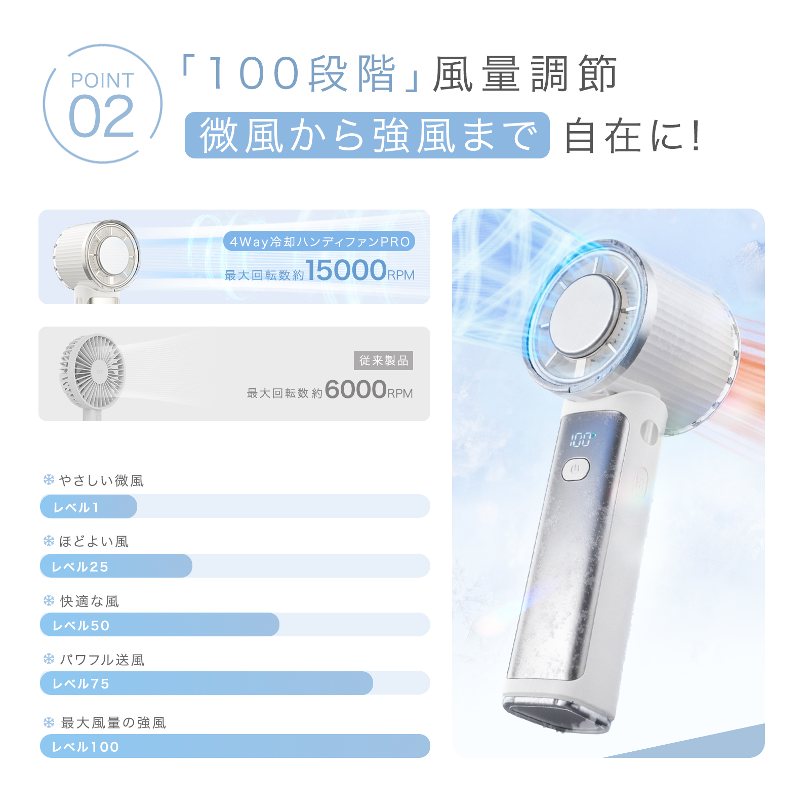 【先行発売 テレビ紹介】シシベラ 4way ハンディファン 2026最新版 冷却 PRO 冷却プレート付き 扇風機 ハンディ 強風 小型 冷却モード 充電式 cicibella 卓上 | CICIBELLA | 11