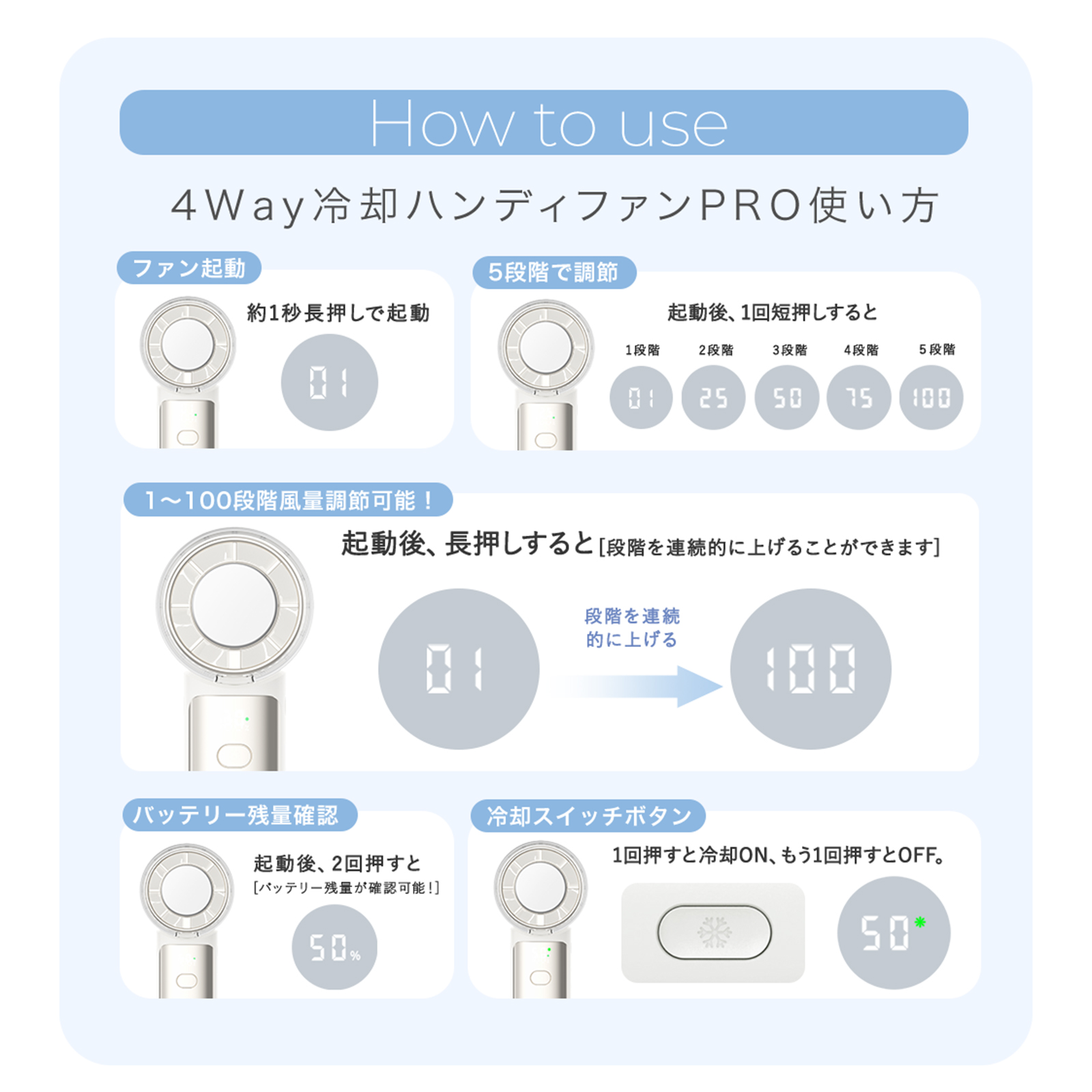 テレビ紹介 扇風機 高速 冷却 ハンディファン PROMAX 卓上 USB 小型 携帯扇風機 クーラー 冷却プレート 冷却モード ハンディ扇風機 手持ち 長時間 cicibella | CICIBELLA | 30