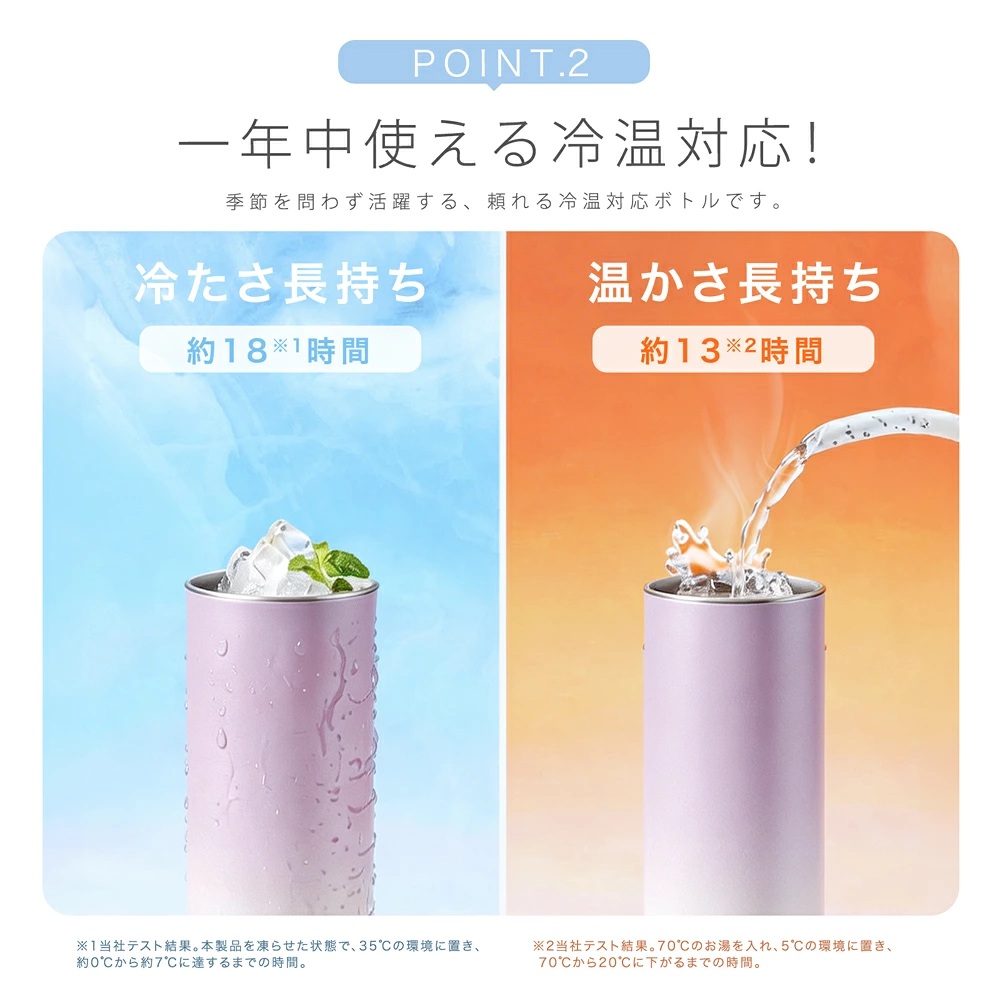 CICILIFE 氷嚢 持ち運び 氷のう 携帯 首 冷やす 水筒 魔法瓶 保冷 冷温スティック アイシング バッグ アイスパック ミニアイスパック 暑さ対策 スポーツ後 | CICIBELLA | 13