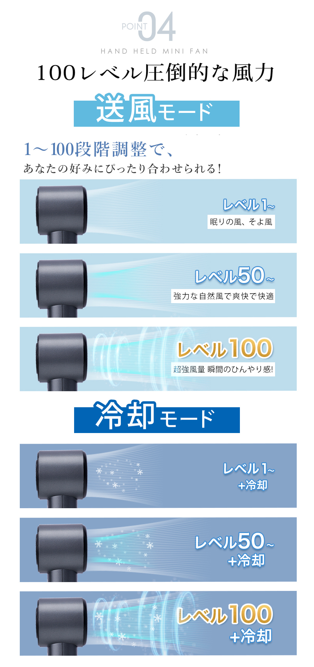 チタン調ハンディファン  冷やす 冷却プレート 高速冷却  100段階 大風量 小型 静音 卓上扇風機 3000mAh 大容量 Type-C対応 長時間稼働 旅行 通勤 通学 子供 | CICIBELLA | 11