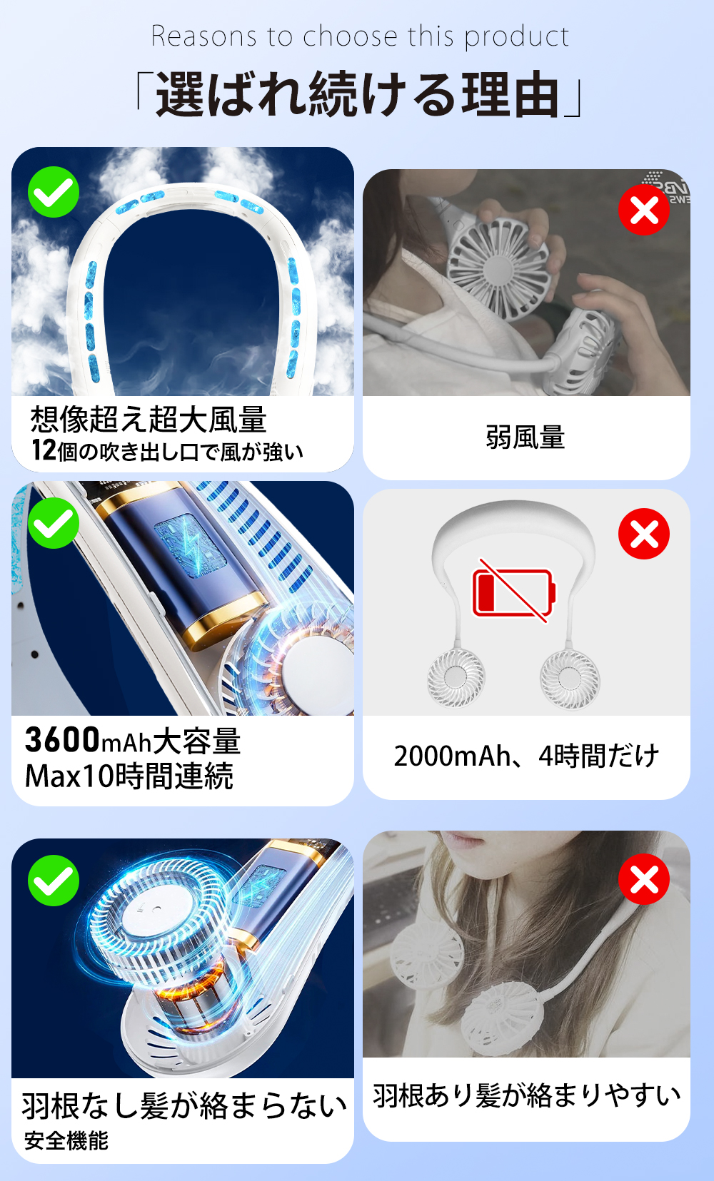 ネックファンPRO 首掛け 大風量 超軽量 ネッククーラー 冷却プレート 首掛け扇風機 小型 コンパクト 静音 おしゃれ 携帯扇風機 クール ネックリング 首 冷やす | CICIBELLA | 17