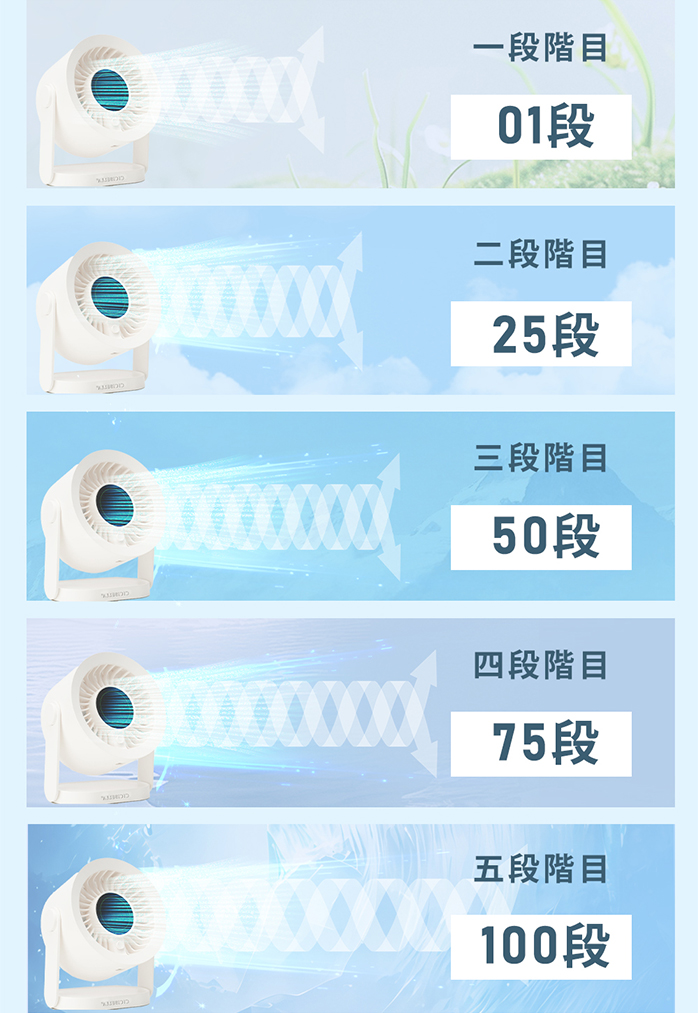 デスクファンPRO 卓上 扇風機 パワフル ミニ扇風機 強風 卓上ファン 軽量 256g 静音 超大風量 小型 Type-C 風量調節 コンパクト 換気 オフィス cicibella | CICIBELLA | 09