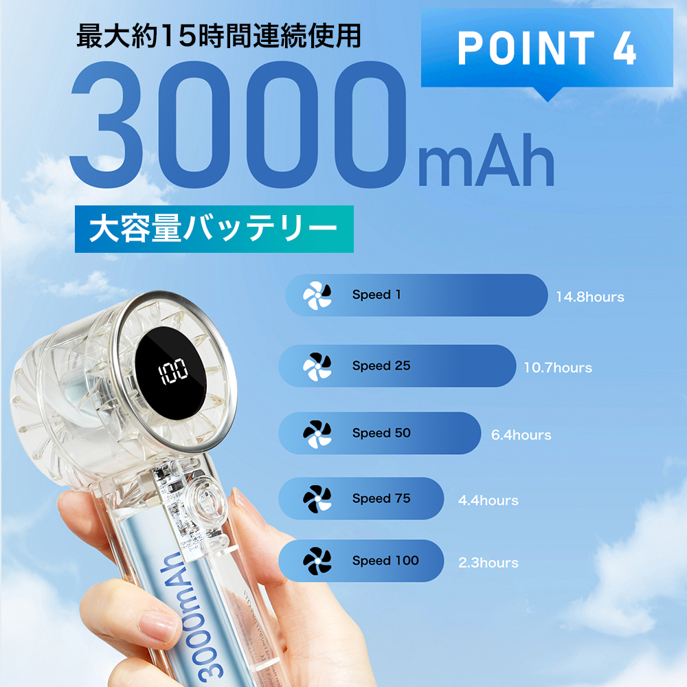 クリアハンディファン 2025 大容量 卓上 軽量 冷却プレート 冷感 大風量 手持ち おしゃれ 扇風機 持ち運び コンパクト 花火大会 アウトドア cicibella | CICIBELLA | 13