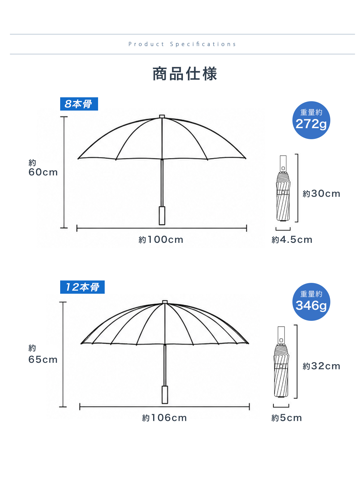 「2026年新登場」日傘 形状記憶 折りたたみ傘 8本骨/12本骨 自動開閉 ワンタッチ 大きいサイズ 頑丈 4層構造 反射テープ 軽量 晴雨兼用 遮光 遮熱 梅雨 出張 | CICIBELLA | 12