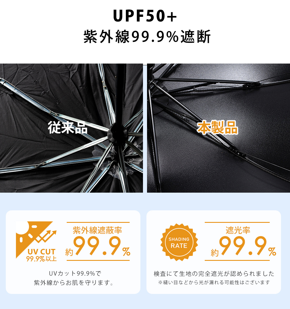 サンシェード 車 車用 傘式 UVカット 100％ フロントサンシェード UV 紫外線カット 日除け 遮光 断熱 遮熱 折り畳み パラソル コンパクト 紫外線 収納 cicibella |  | 07