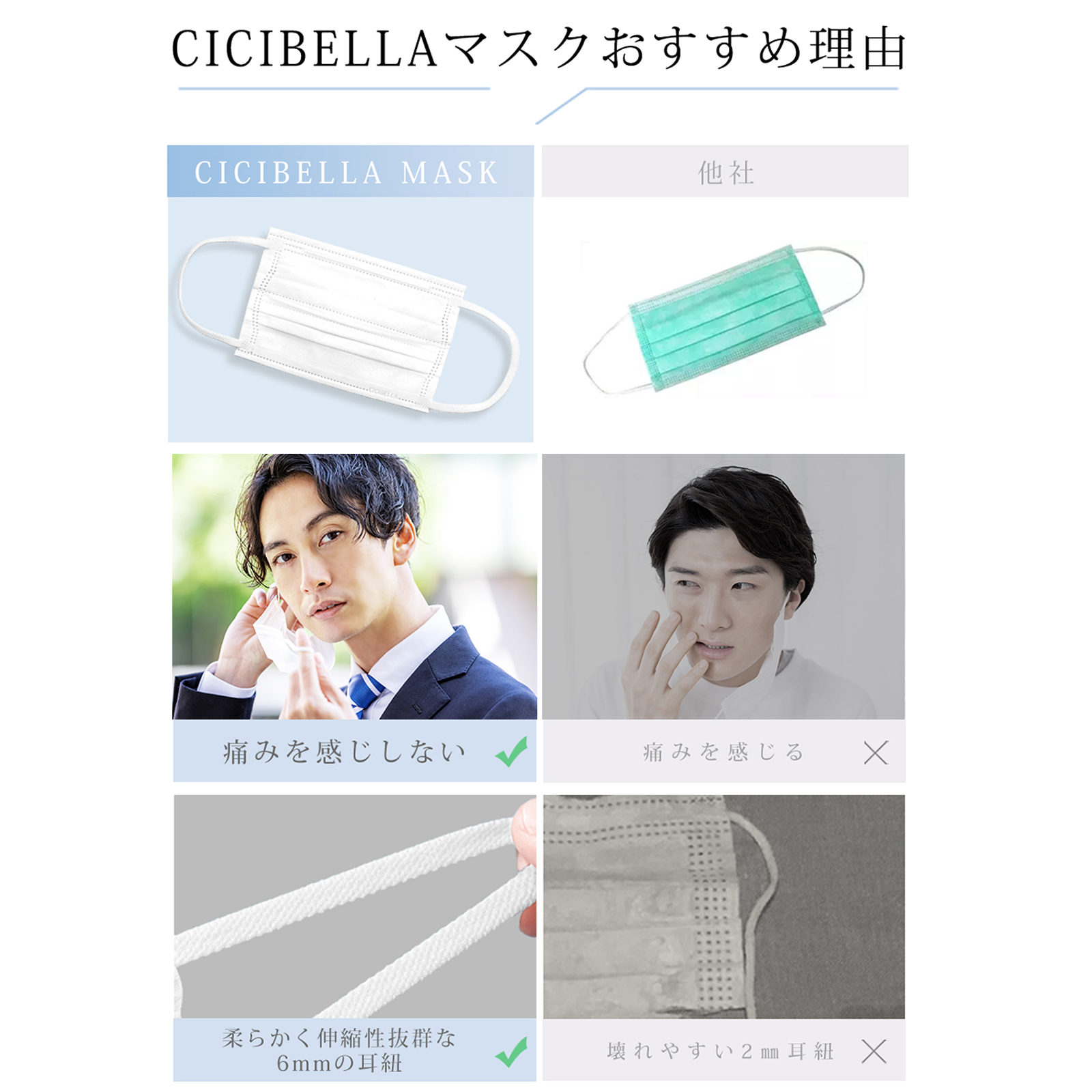 マスク 不織布 立体 シシベラマスク 不織布マスク 2サイズ 平ゴム 120枚 超大容量 ホワイト マスク 小さめ 三層構造 爆買 大容量 高評価 cicibella | CICIBELLA | 12