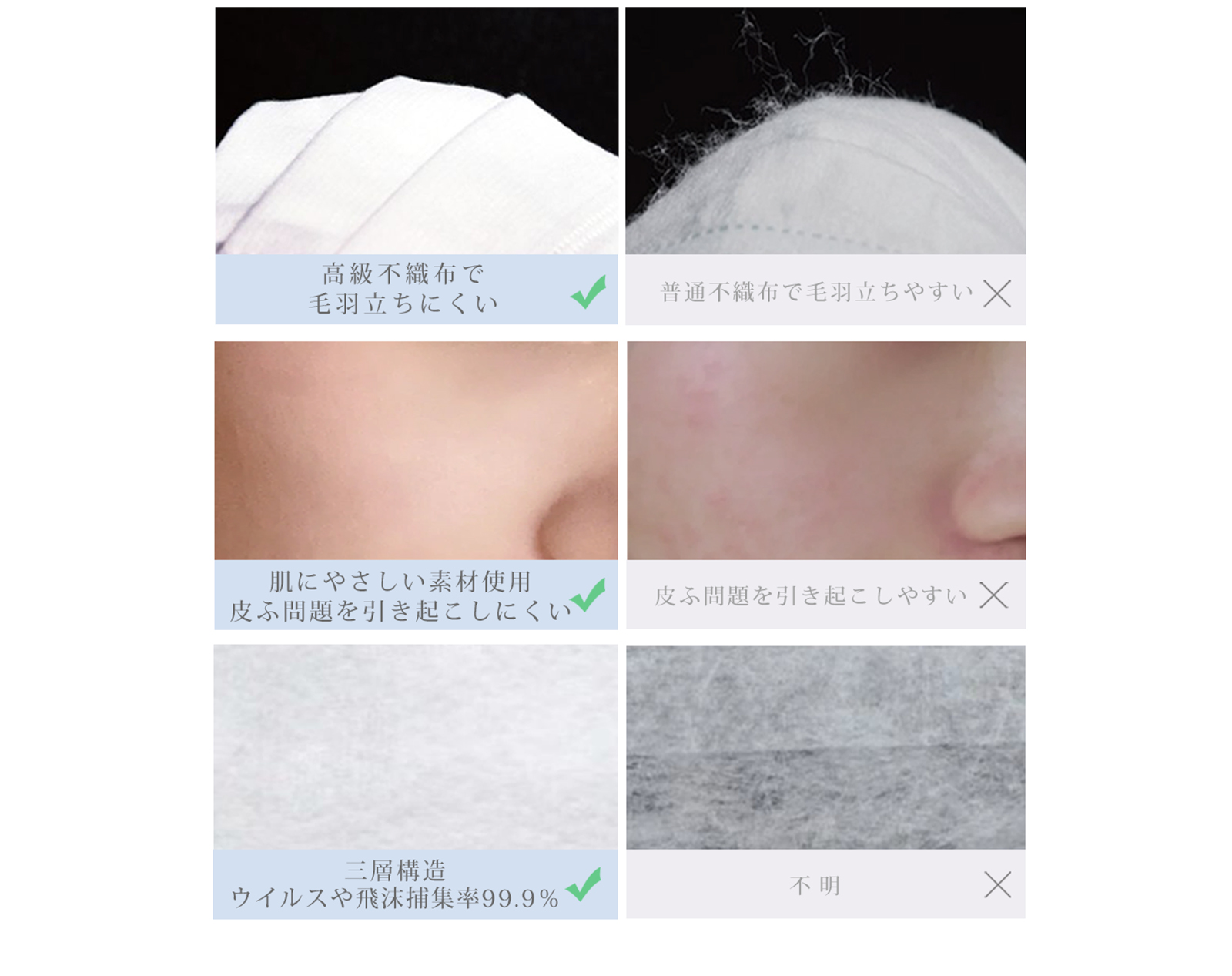 マスク 不織布 立体 シシベラマスク 不織布マスク 2サイズ 平ゴム 120枚 超大容量 ホワイト マスク 小さめ 三層構造 爆買 大容量 高評価 cicibella | CICIBELLA | 13