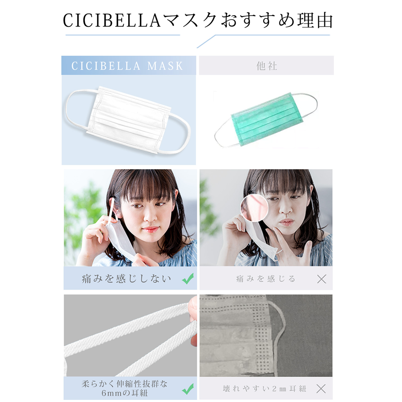 CICIBELLA マスク 不織布 立体 2サイズ 平ゴム 120枚 超大容量