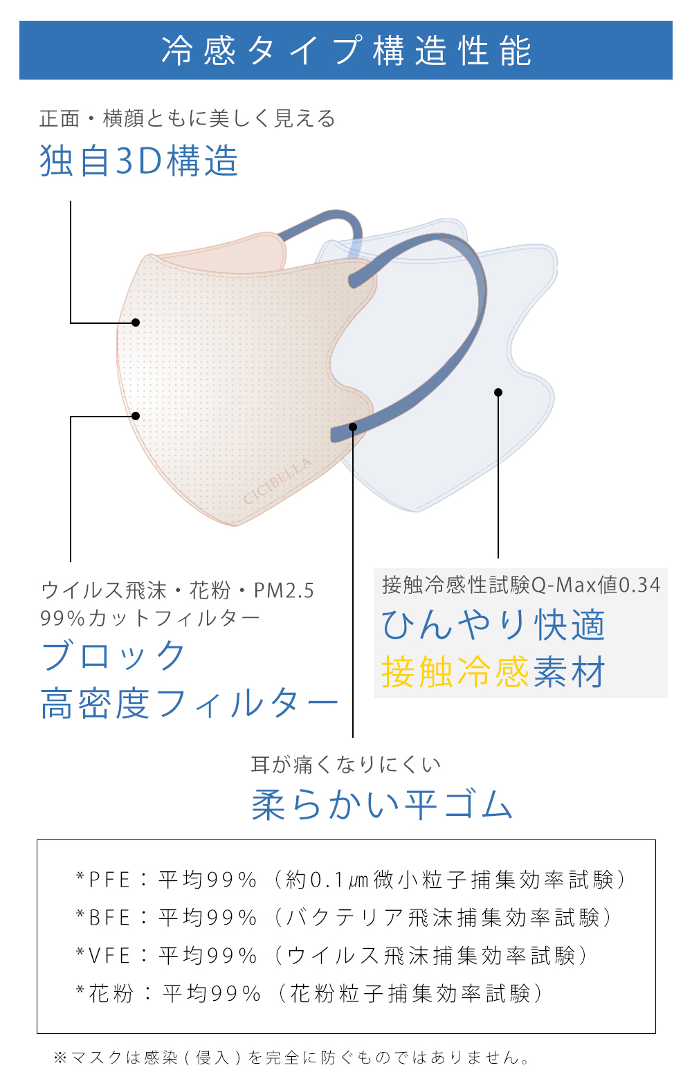 ハイドロ銀チタン』防御フィルター入りカラーガーゼマスク