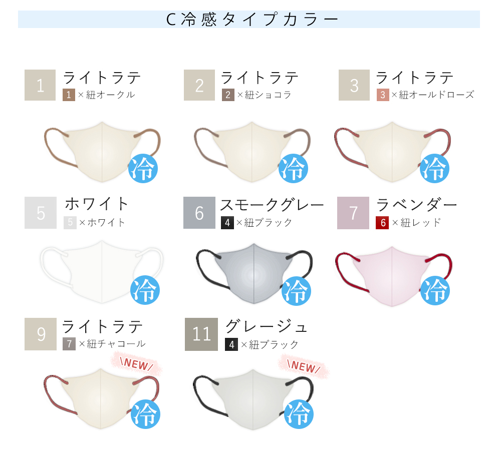 マスク 不織布 立体マスク バイカラーマスク 不織布マスク 立体 22枚 血色マスク 3Dマスク 小顔マスク 高評価 敏感肌に優しい不織布 HANAMI｜bobattapioca｜08