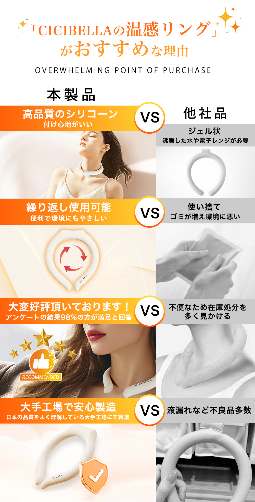 温感リング ネックウォーマー 首掛け カイロ 繰り返し使用 ネックリング 快適 温感 暖かい エコ プレゼント 爆買 防寒対策 寒さ対策 首元 | CICIBELLA | 13