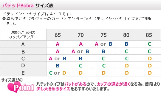 パテッドBobraサイズ表