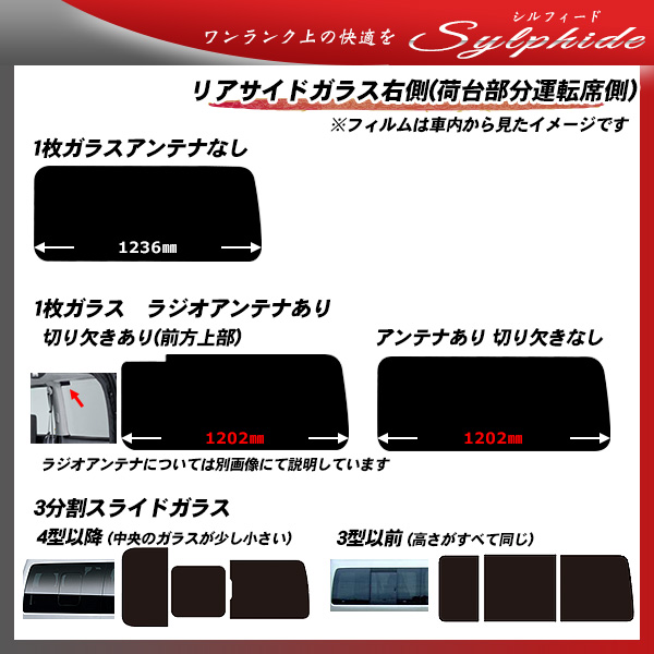 Smork トヨタ ハイエース スーパーロング (KDH220/KDH221/KDH226